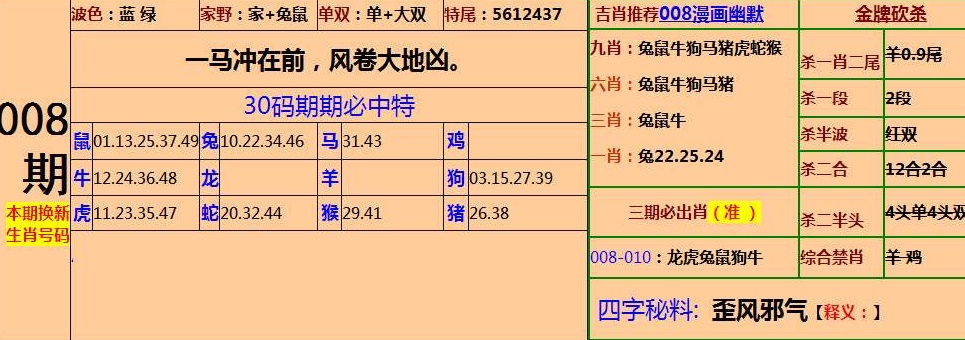 澳彩免费资料大全最新	