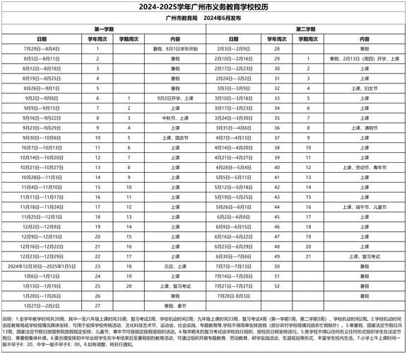 广州学生可延迟上学，广州部分学校学生将延迟上学时间