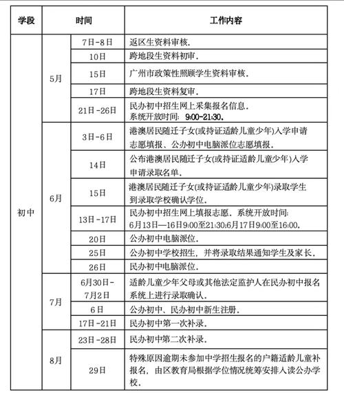 广州学生可延迟上学，广州学生可延迟上学