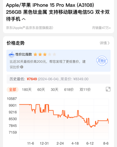 苹果手机降价幅度