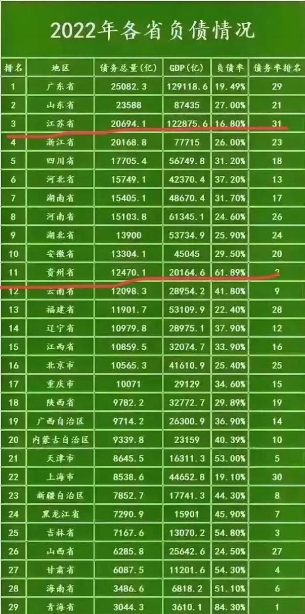 退休负债1.2亿，某企业面临1.2亿元退休负债挑战，如何有效应对？