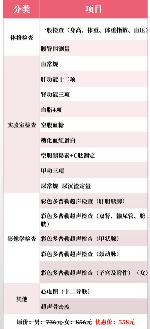 多地医院开减重营，减肥营风靡全国，各地医院纷纷开设，助力患者科学瘦身