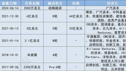 新澳天天开奖资料大全正版和免签朋友圈再增5国与新增免签国