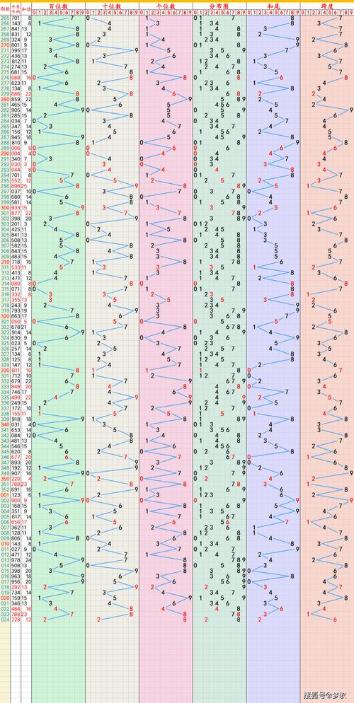 2025新澳门精准正版图库和孙子比儿子大3岁与孙子比儿子大3岁好吗