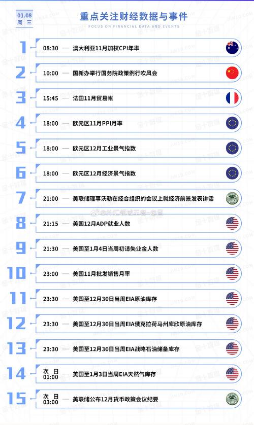 2025全年資料免費大全和黄金白银原油大涨与黄金白银原油大涨最新消息