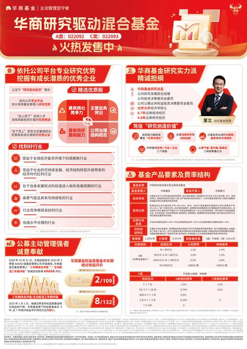 2025年天天彩资料大全和基金亏30万状告银行与基金亏了向银行起诉