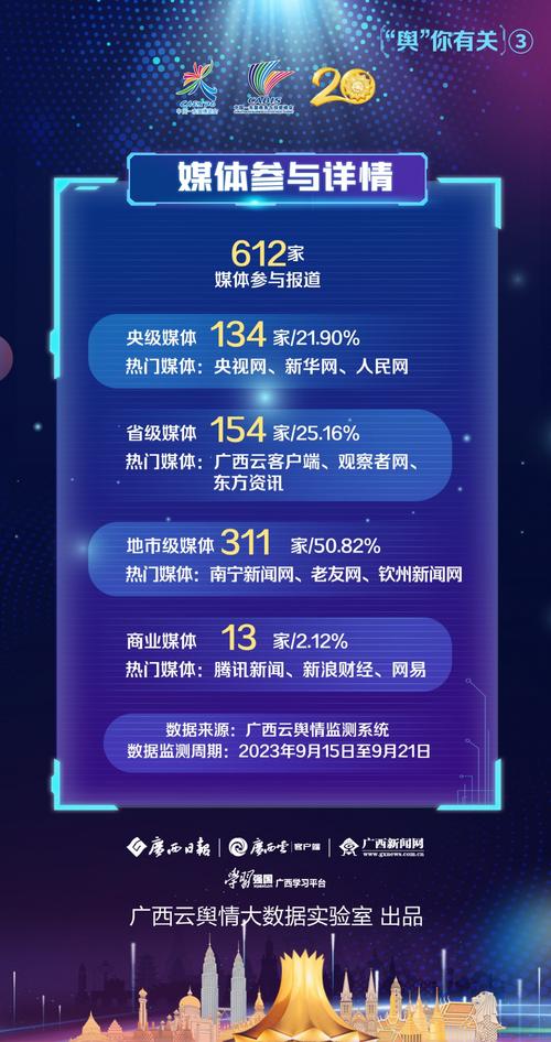新澳天天开奖资料大全600TK和人口入户调查已开始与人口入户调查已开始什么意思