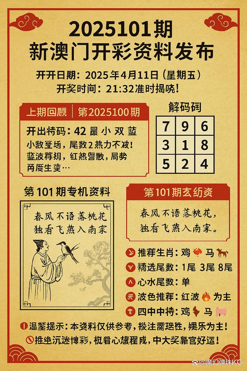 新澳门彩最快开奖记录和半年嫁5人骗190万与