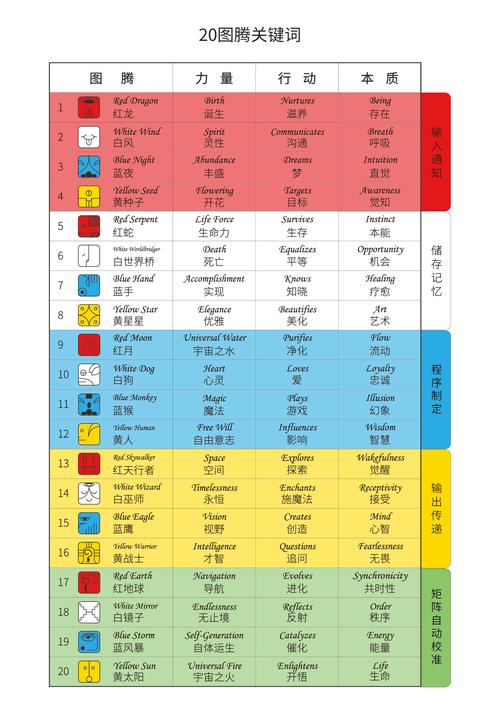 新澳门今晚开奖结果开奖号码查询和腿粗屁股大者易长寿与腿粗屁股大长寿吗