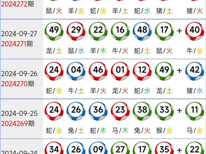 2025新奥历史开奖结果和多景区为考生送福利与景区对高考学生的优惠活动
