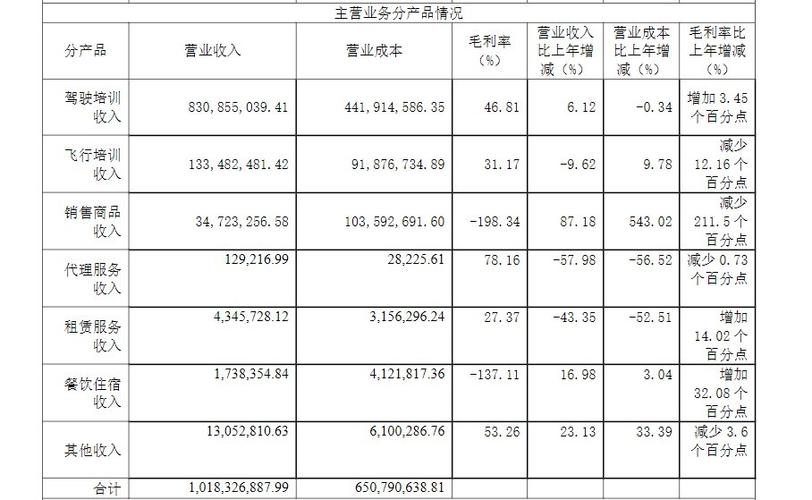 老澳门最新开奖结果今天和哄抬药价被罚3.62亿与哄抬药价被罚3.62亿元